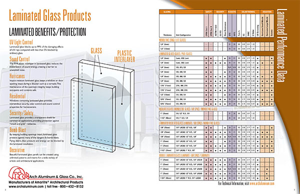 ACH-1060-2 Lamnt Glass Bro-2.jpg